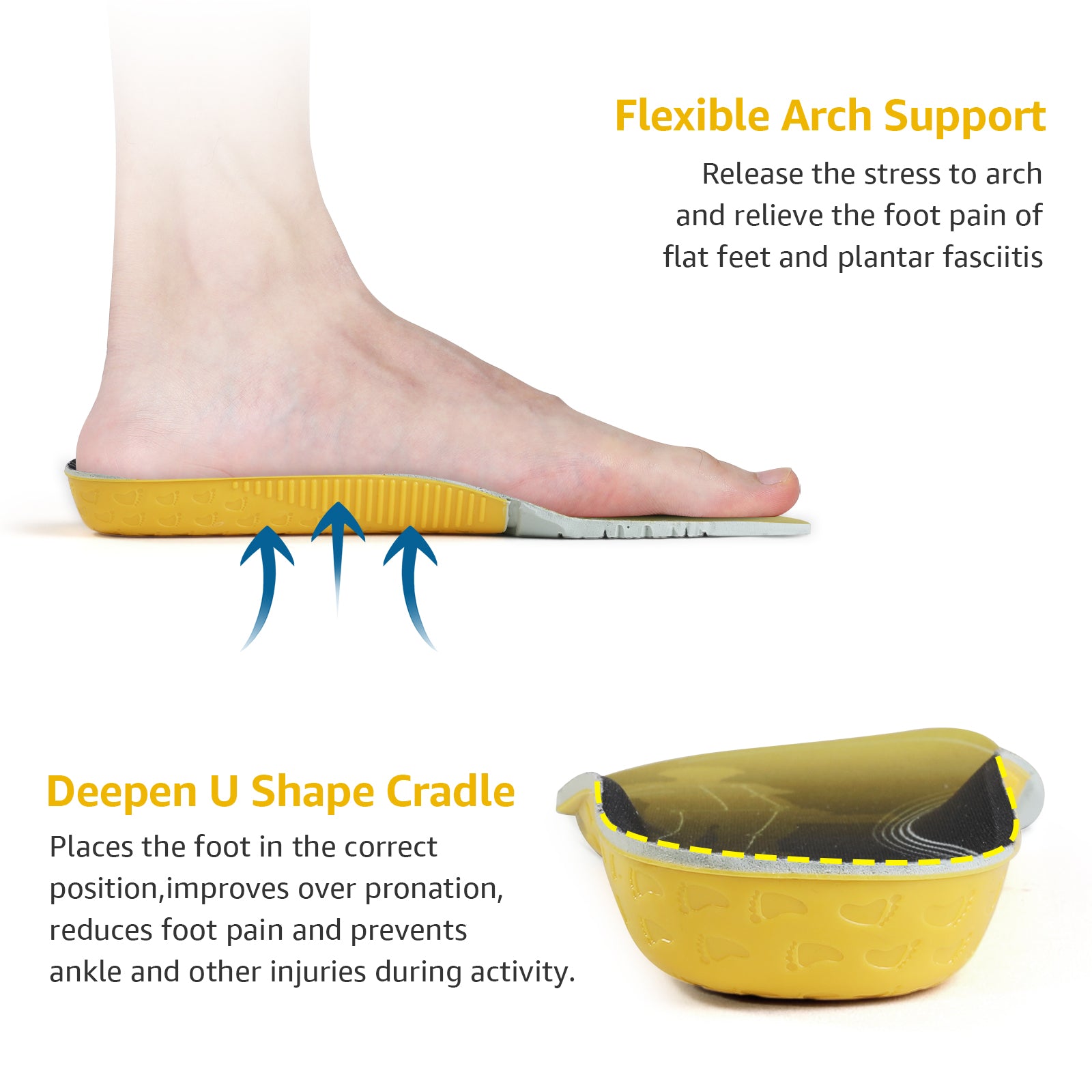Heel Superfeet Insoles Plantar Fasciitis Superfeet Insoles Men Low